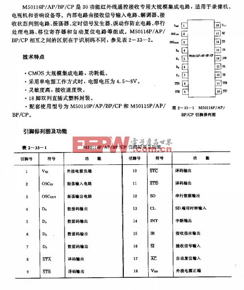 虚拟天线技术 驱动物联网技术研发与设备制造的革命性力量